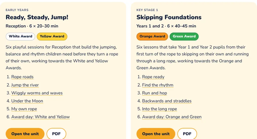 Scheme of work: a page from the skip-hop All-Access Skip Pass